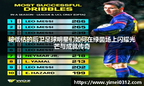 被低估的后卫足球明星们如何在绿茵场上闪耀光芒与成就传奇